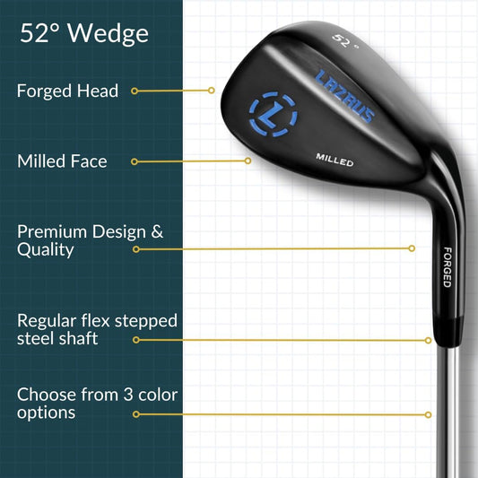 LAZRUS Premium Forged Golf Wedge Set for Men - 52, 56, 60 Degree Wedges + Milled Face for More Spin - Great Golf Gift