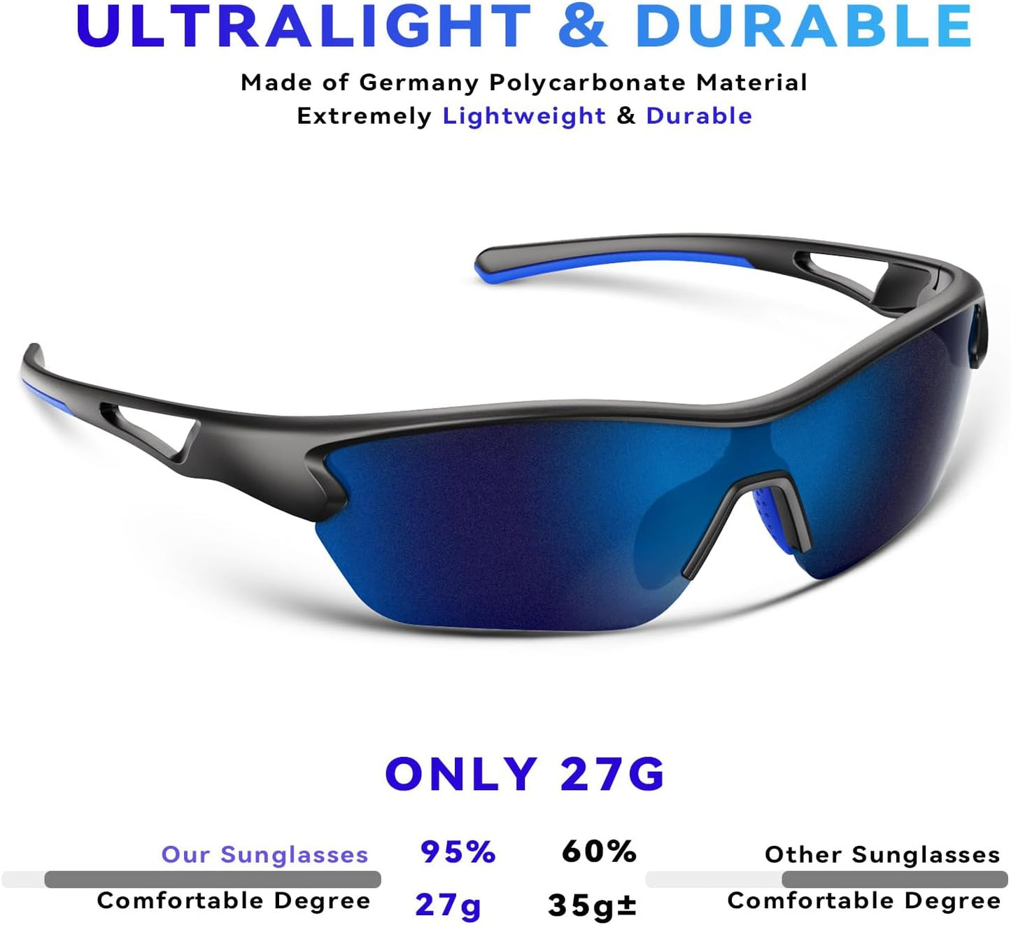Polarized Sports Sunglasses for Men Women Youth Baseball Cycling Running Fishing Golf Motorcycle TAC Glasses UV400