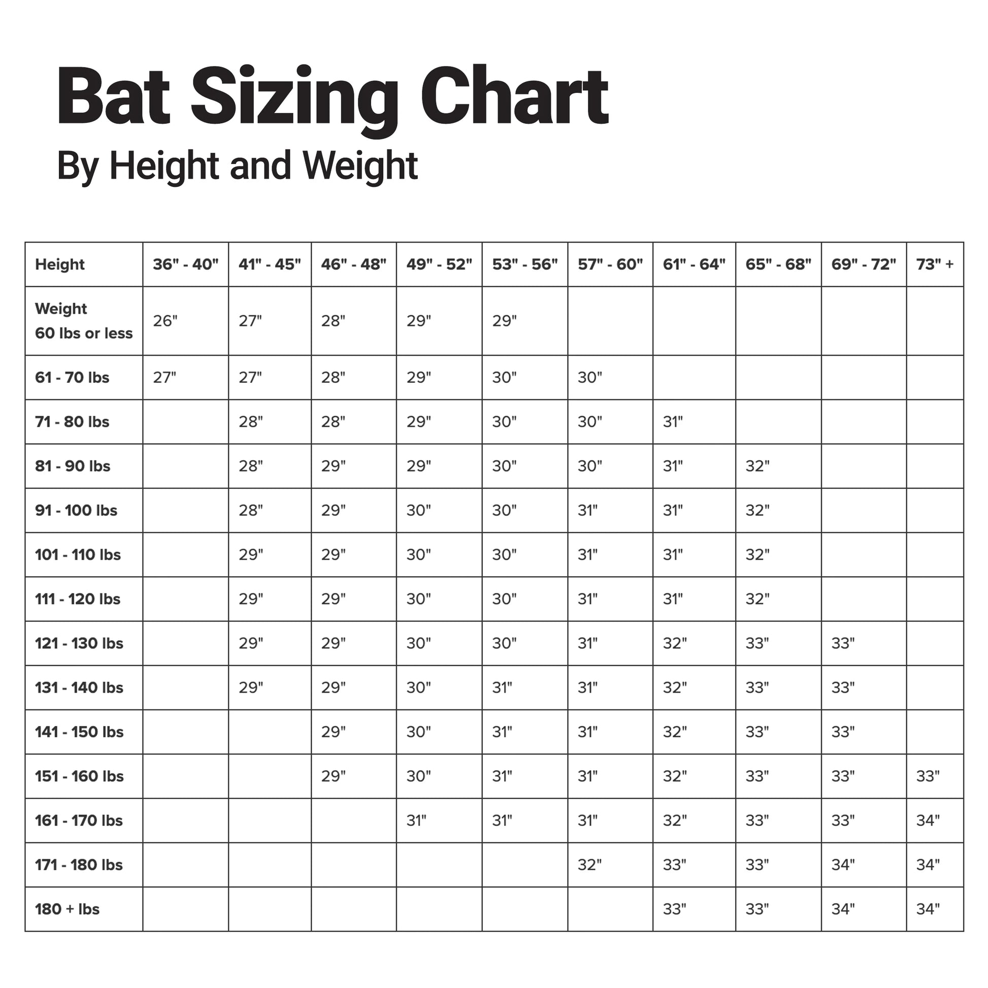 Bigstick Youth T-Ball Bat, 26 Inch (-12)
