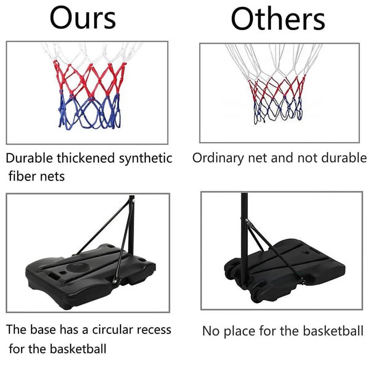 6.4-8.2 Ft Adjustable Height Basketball Hoop System Indoor/Outdoor ( Kids/Youth)